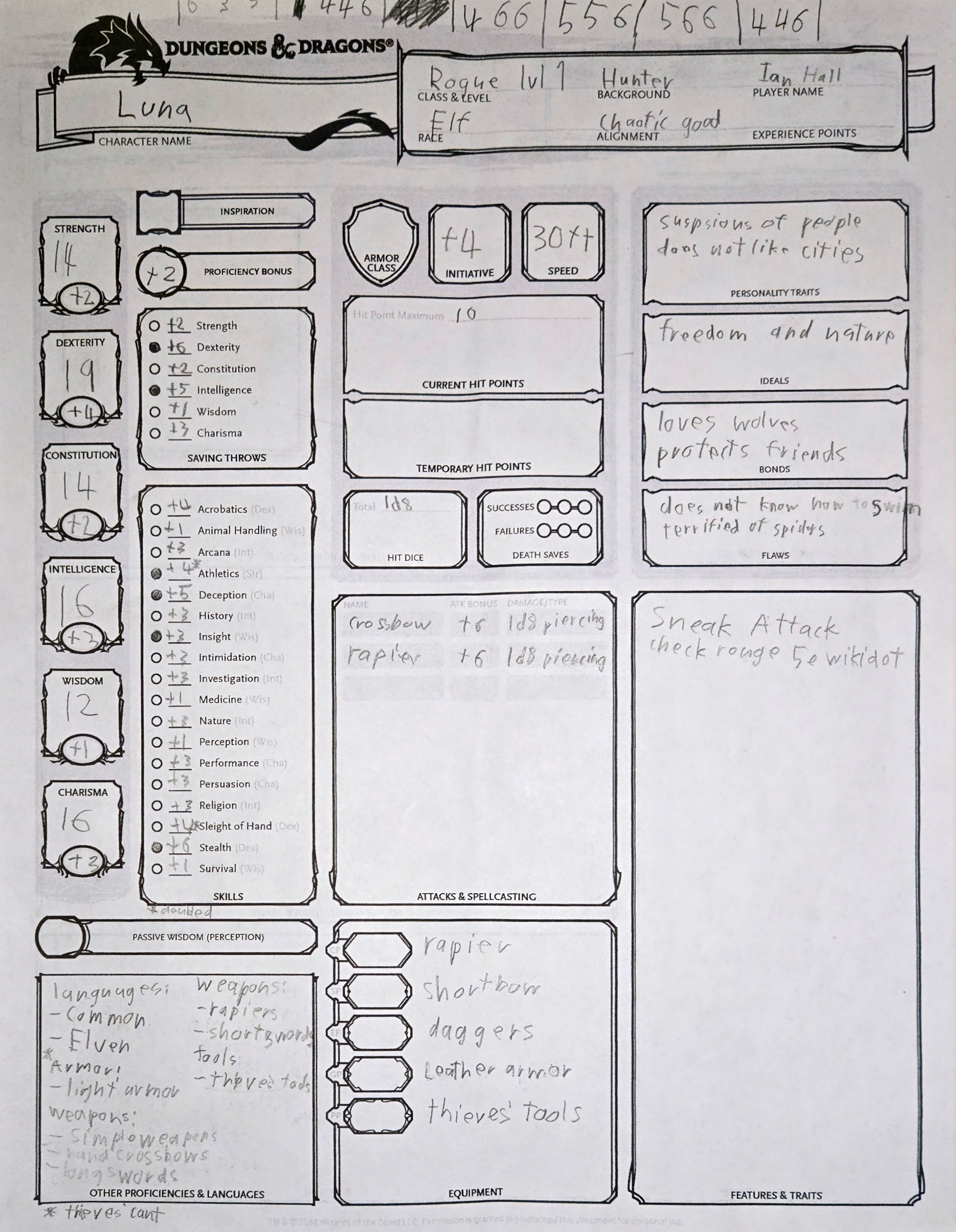 D&D Character Sheet